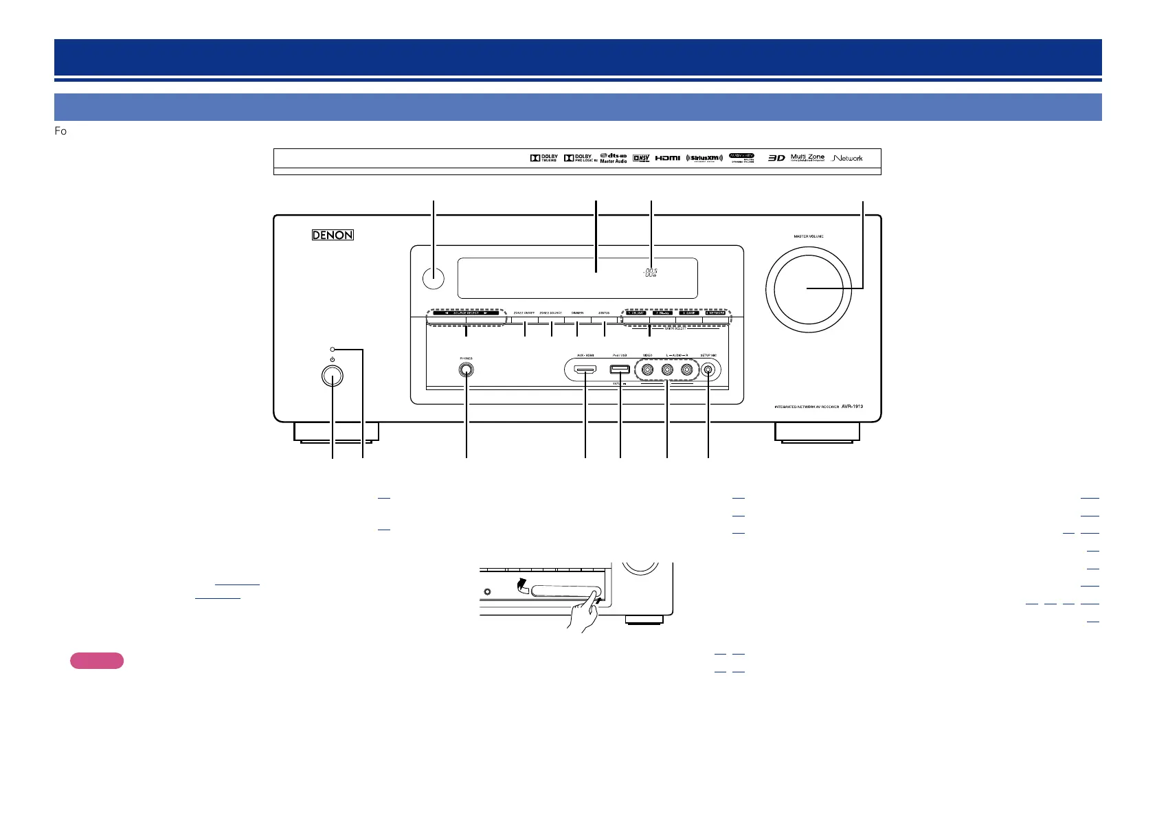 Page #130 background image