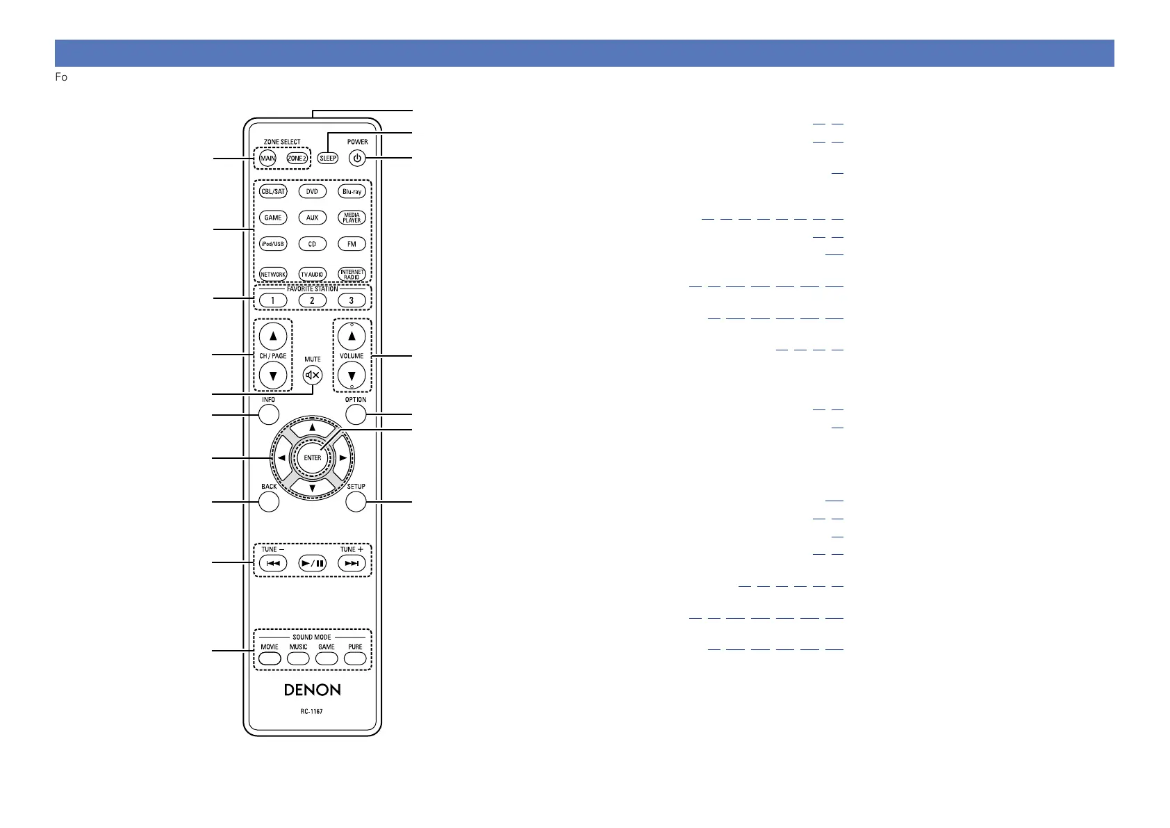 Page #133 background image