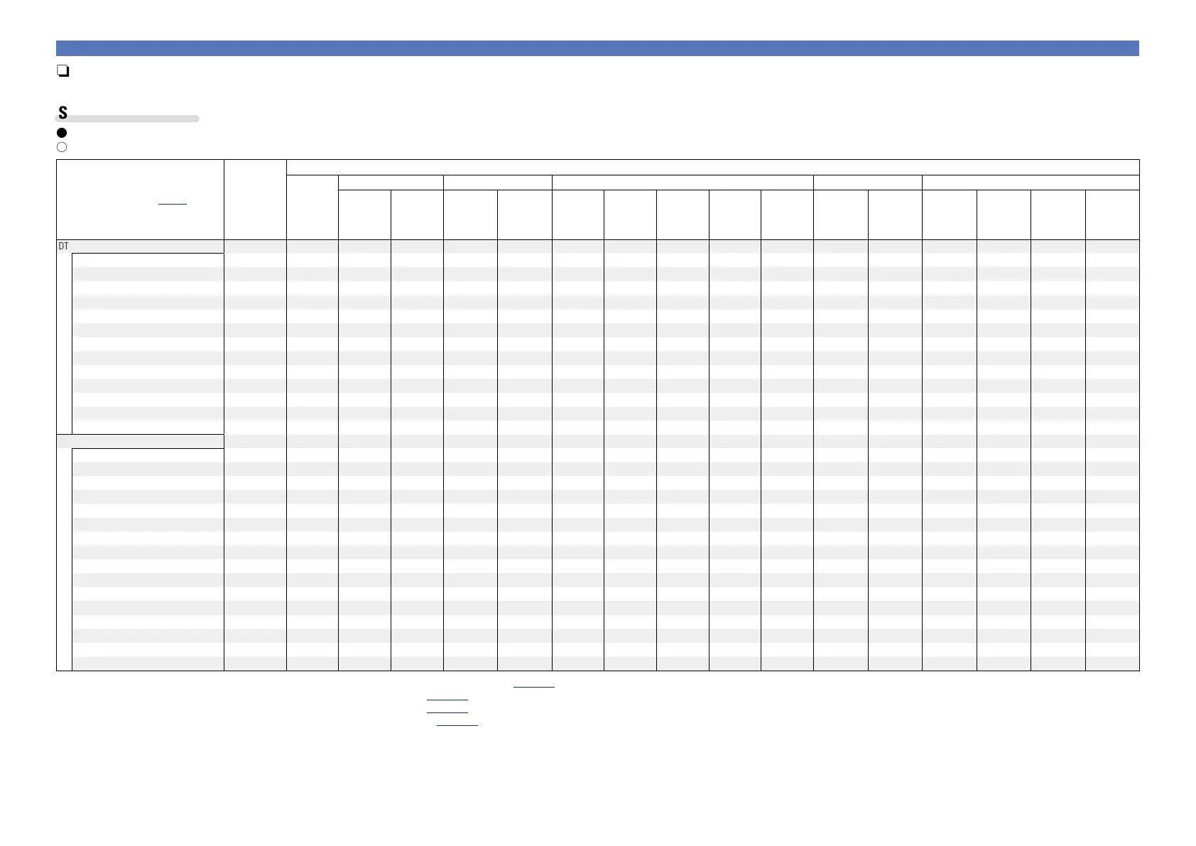 Page #138 background image