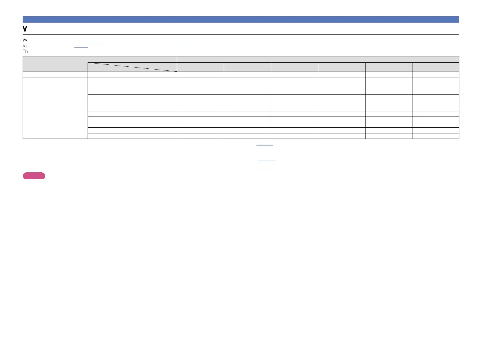 Page #141 background image