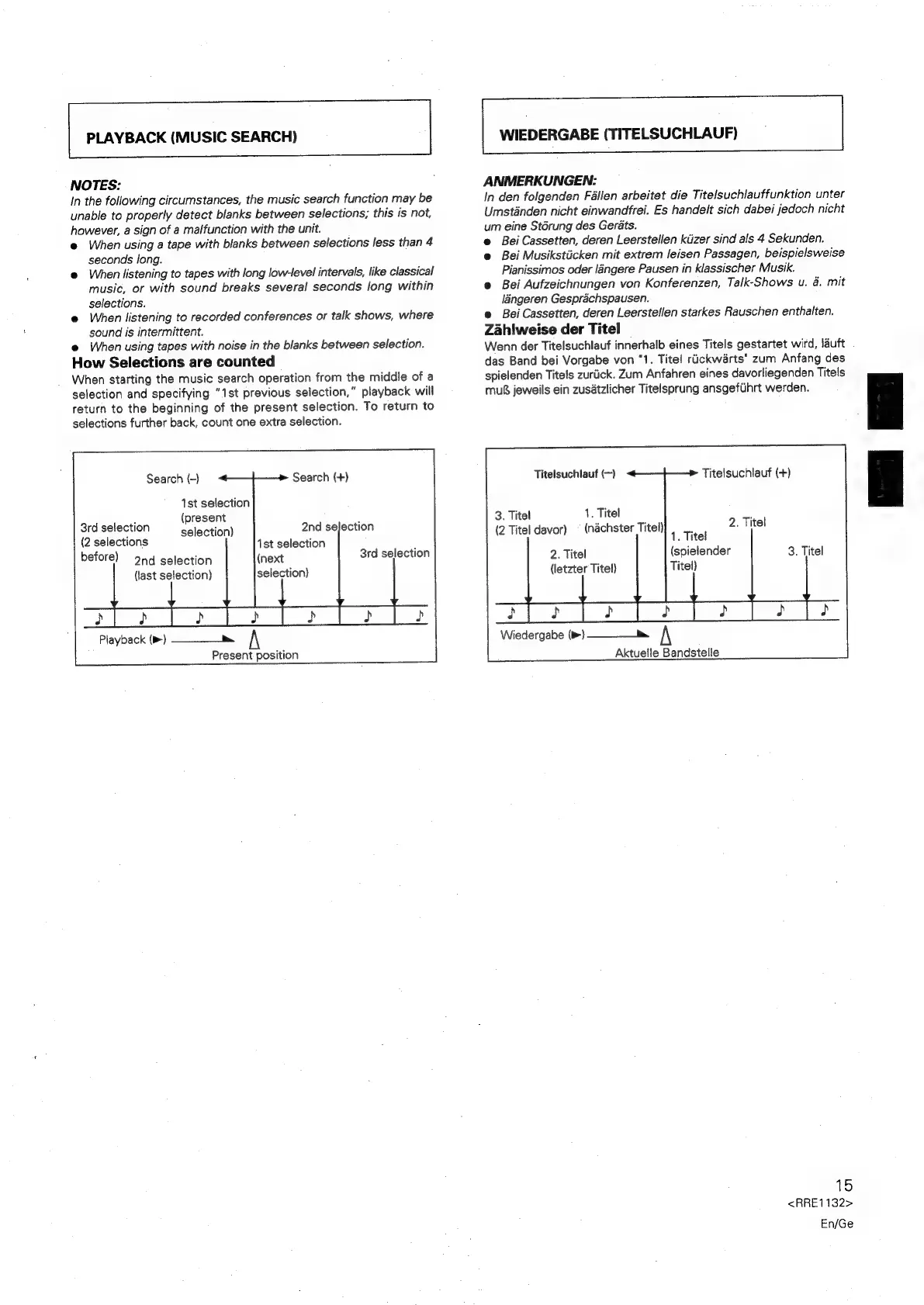 Page #15 background image
