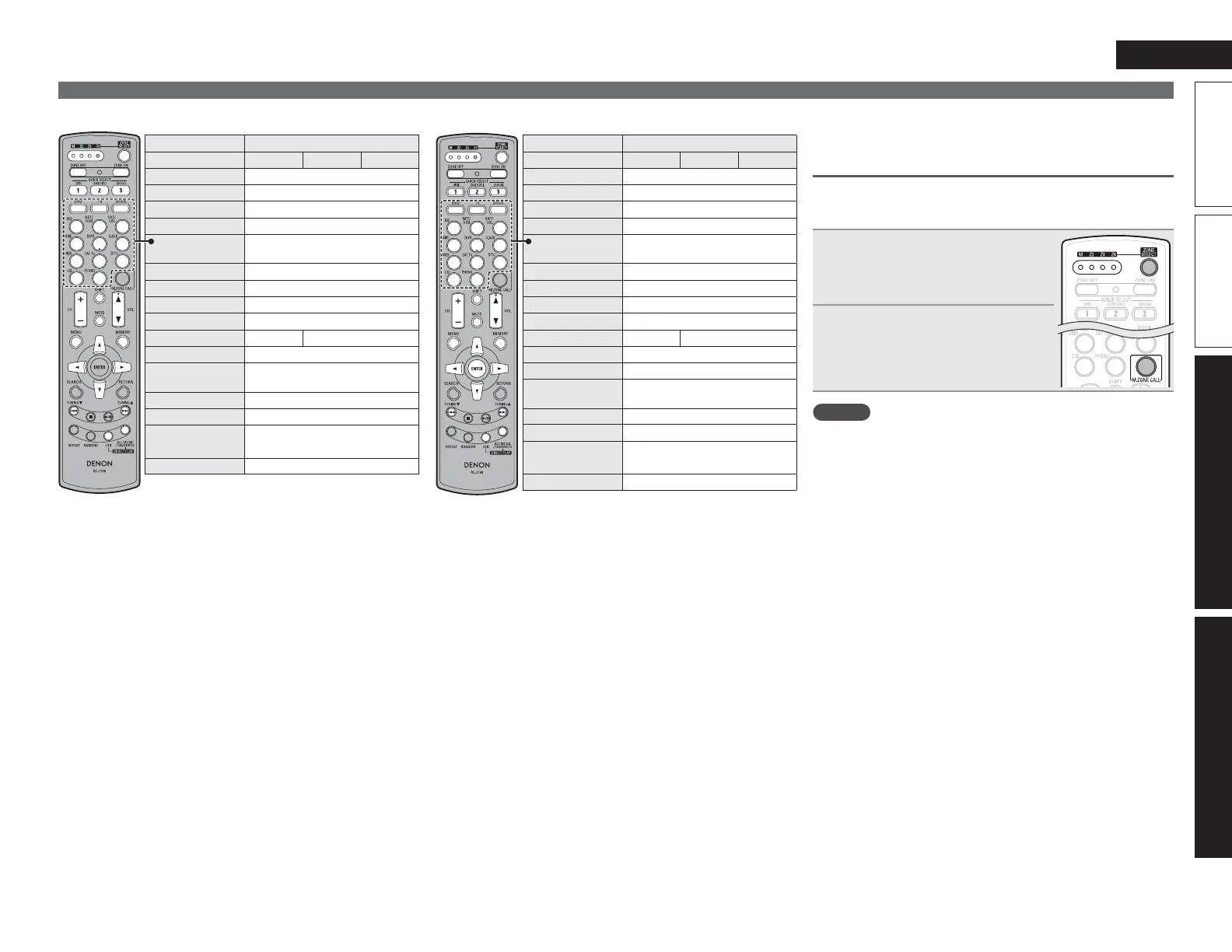 Page #100 background image