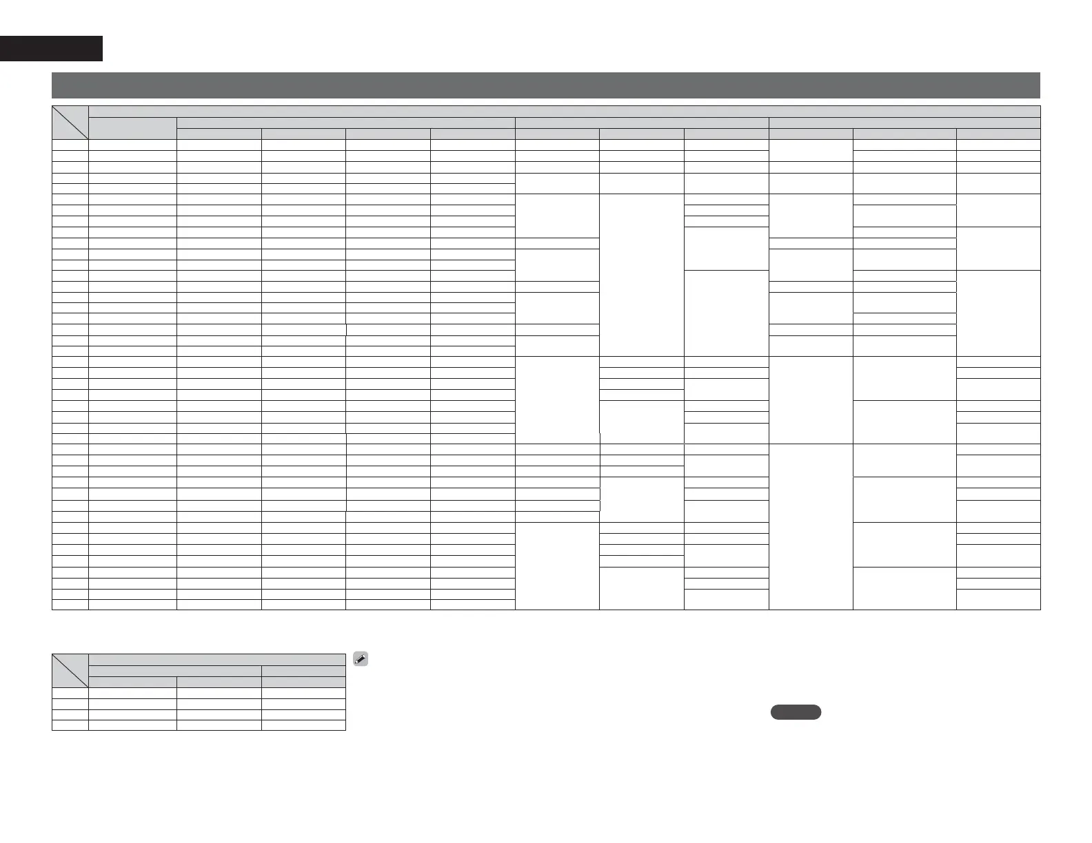 Page #113 background image