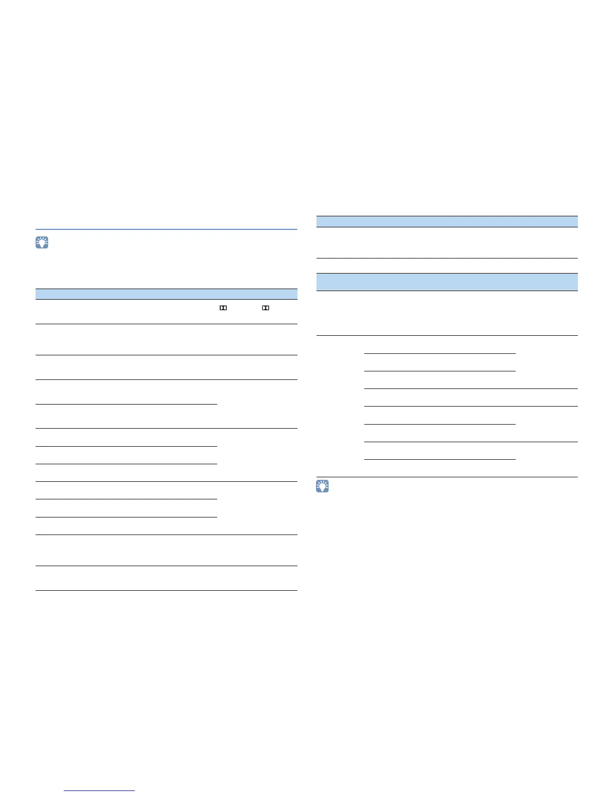 Page #100 background image