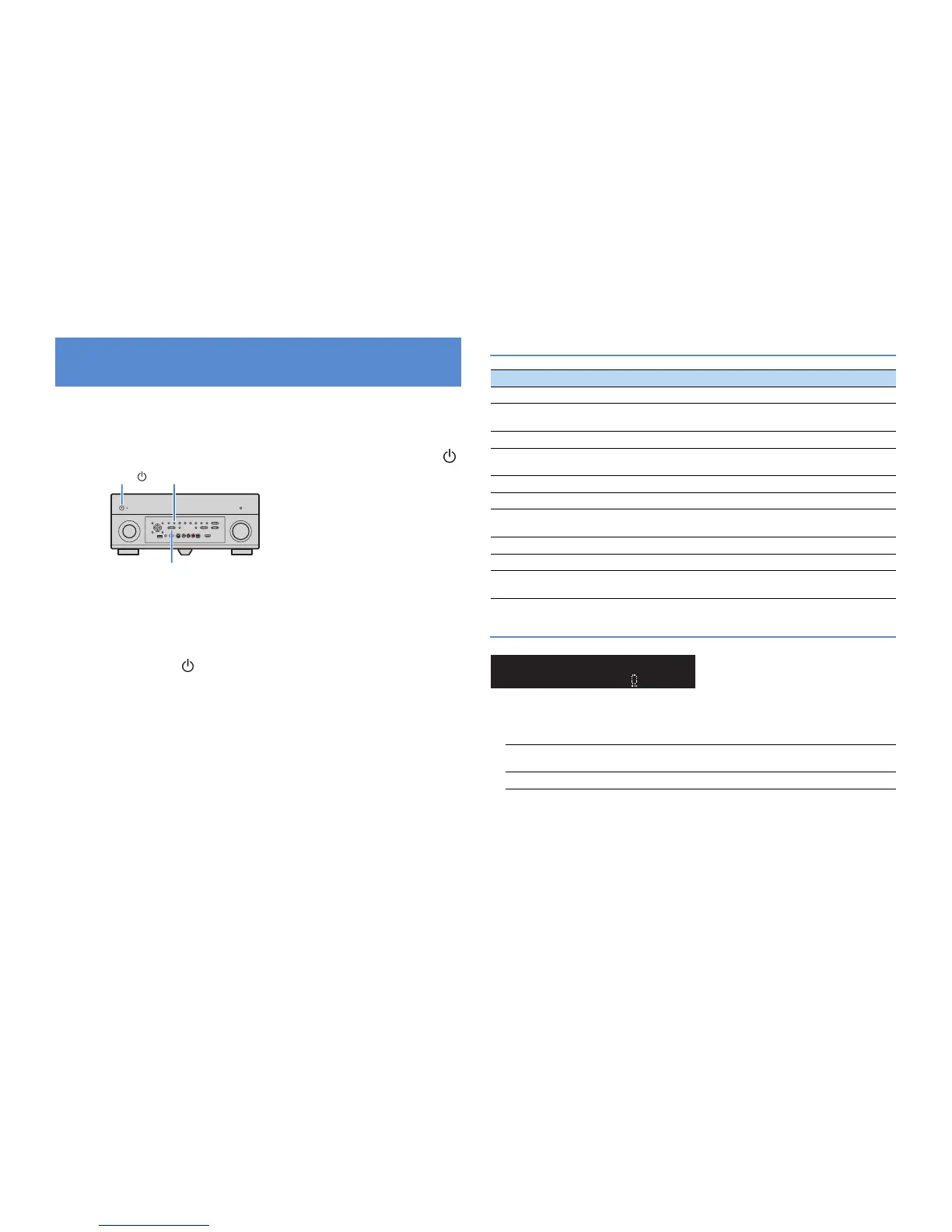 Page #119 background image
