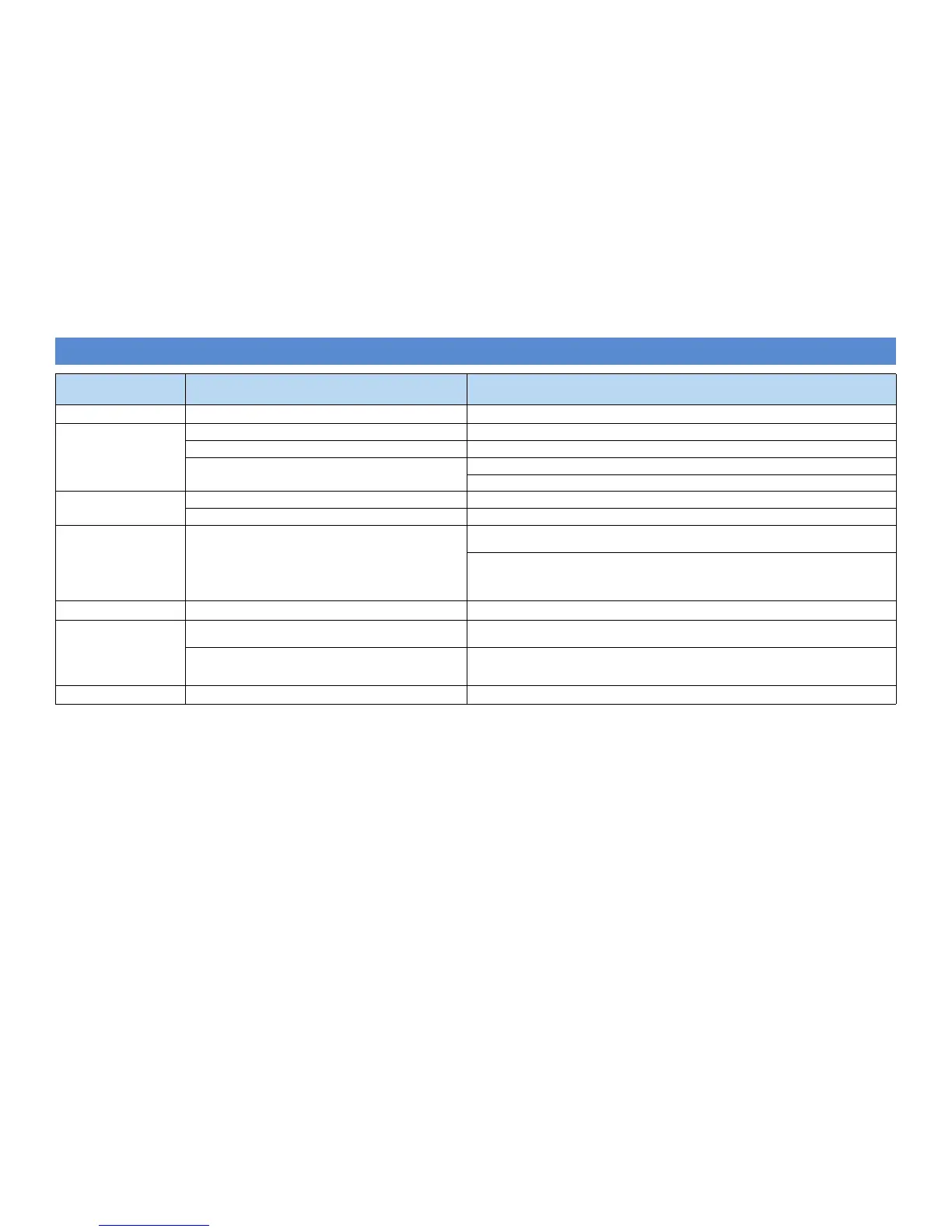 Page #132 background image
