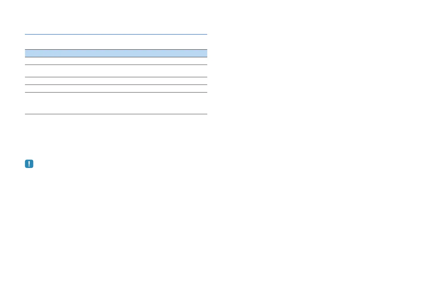 Page #151 background image