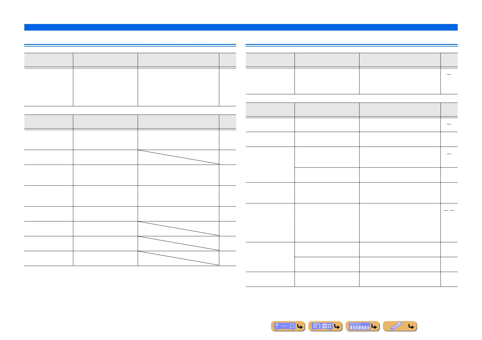 Page #154 background image