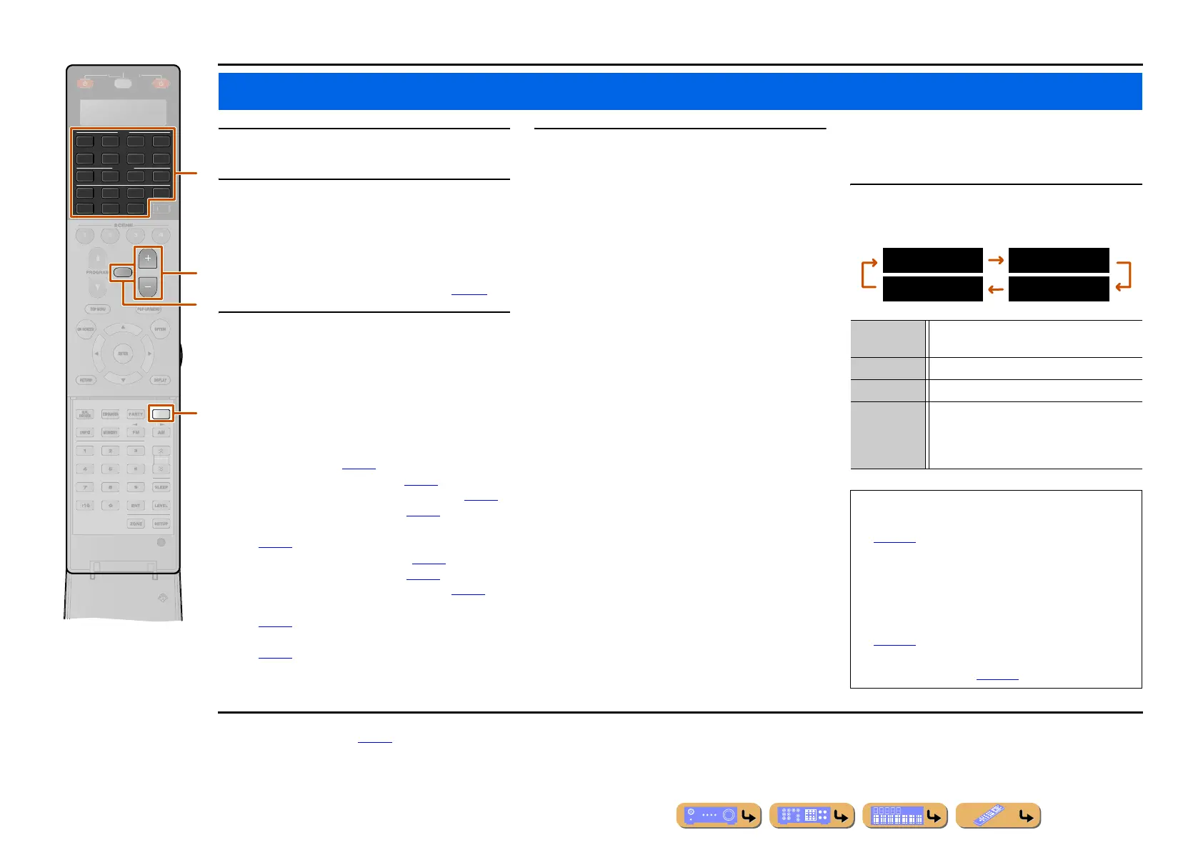Page #52 background image