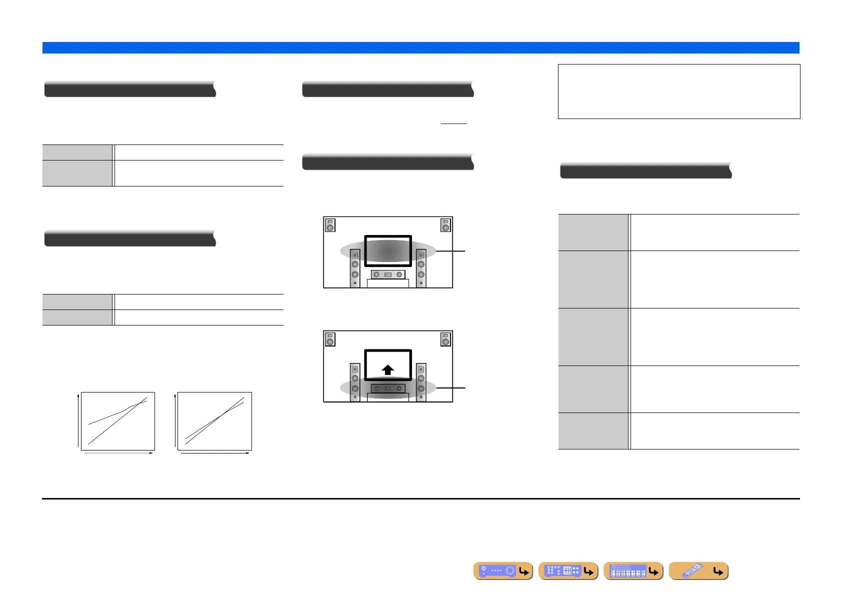 Page #64 background image