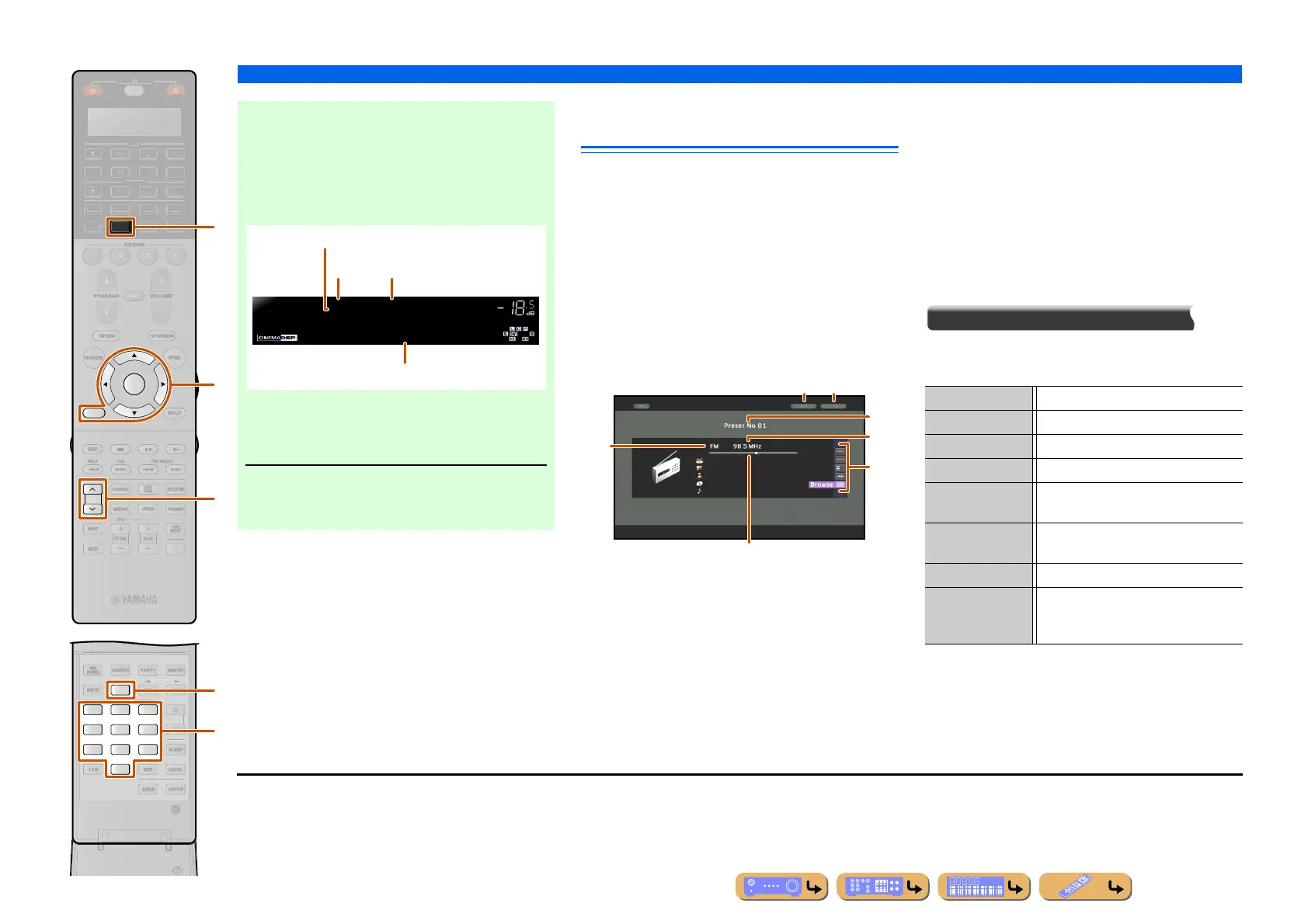 Page #68 background image