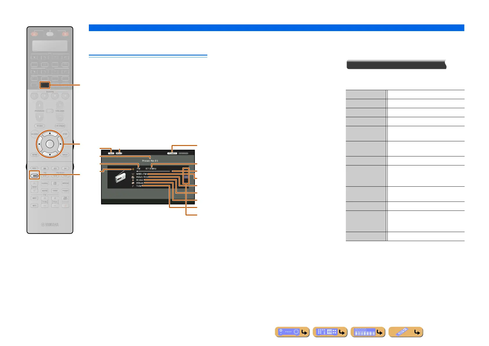 Page #72 background image