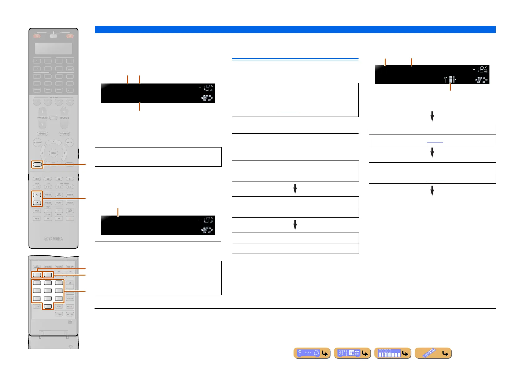 Page #77 background image