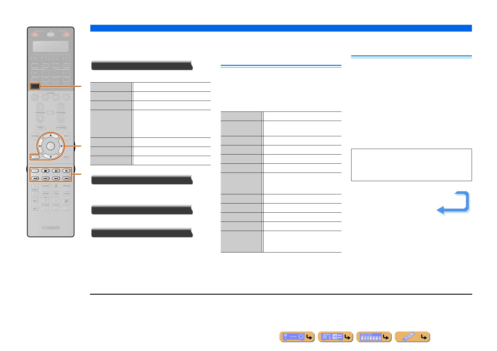 Page #96 background image
