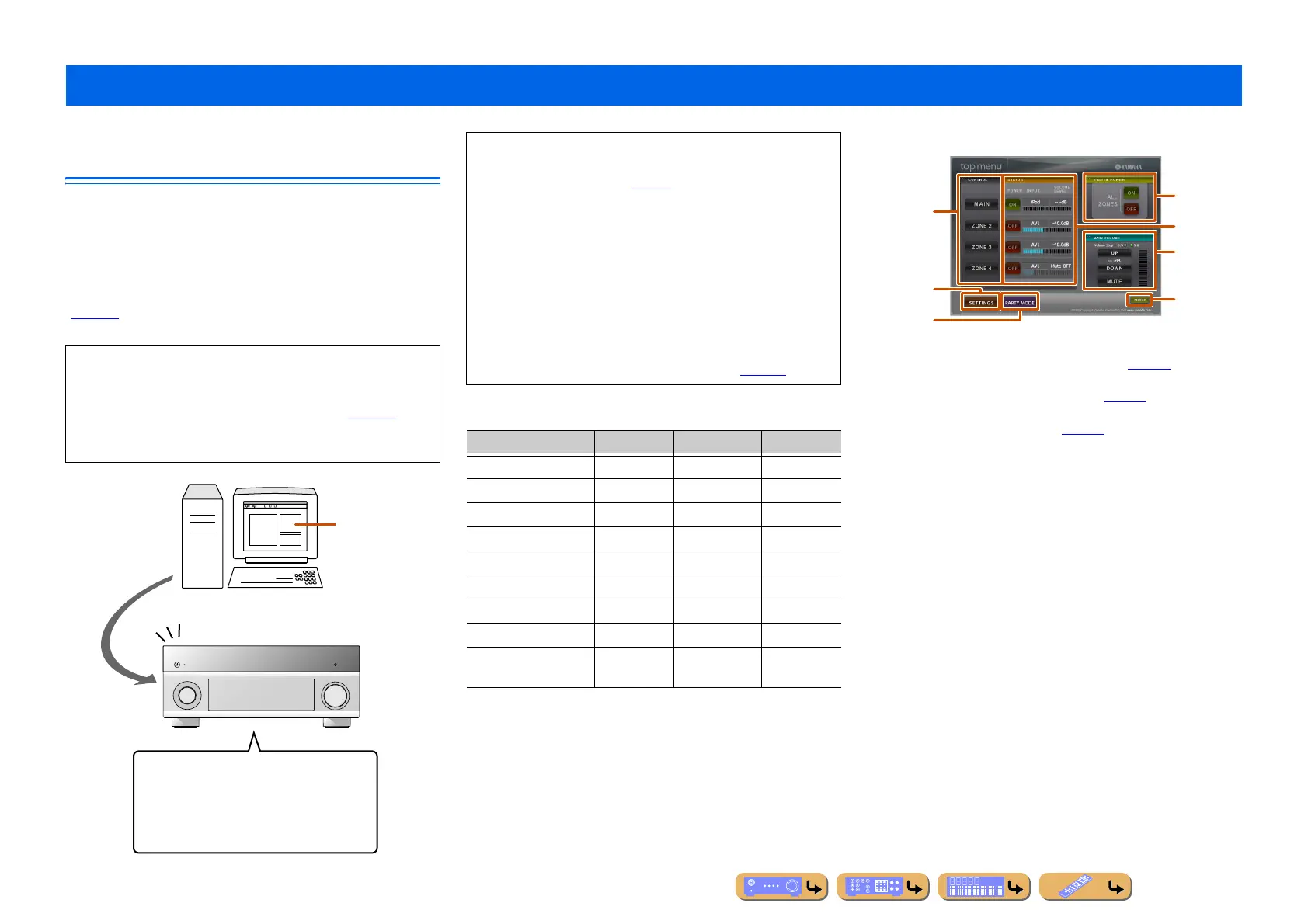 Page #100 background image