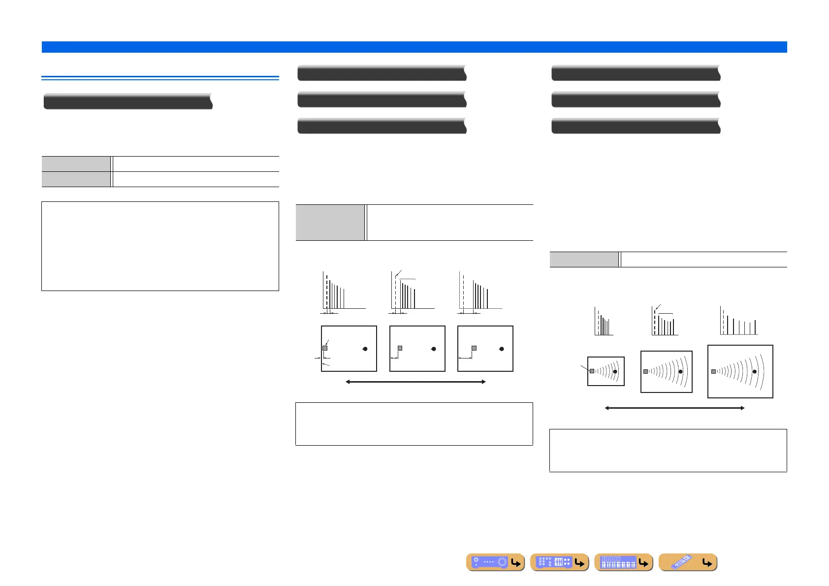 Page #110 background image