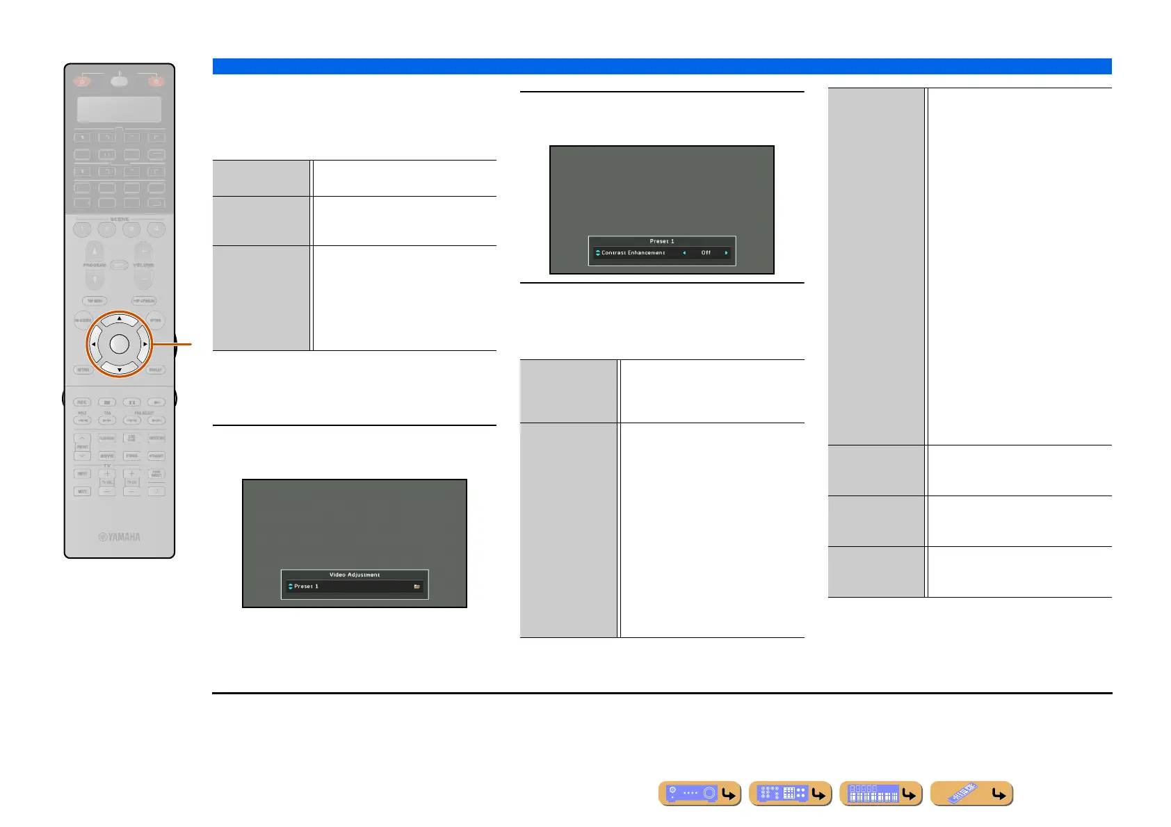 Page #122 background image