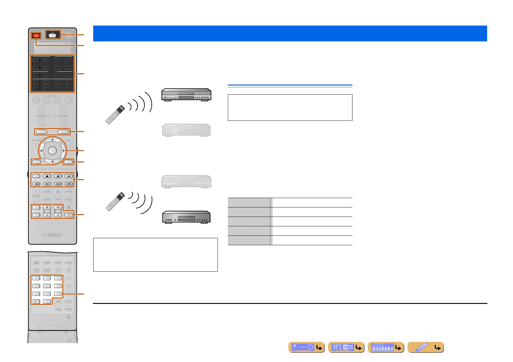 Page #134 background image
