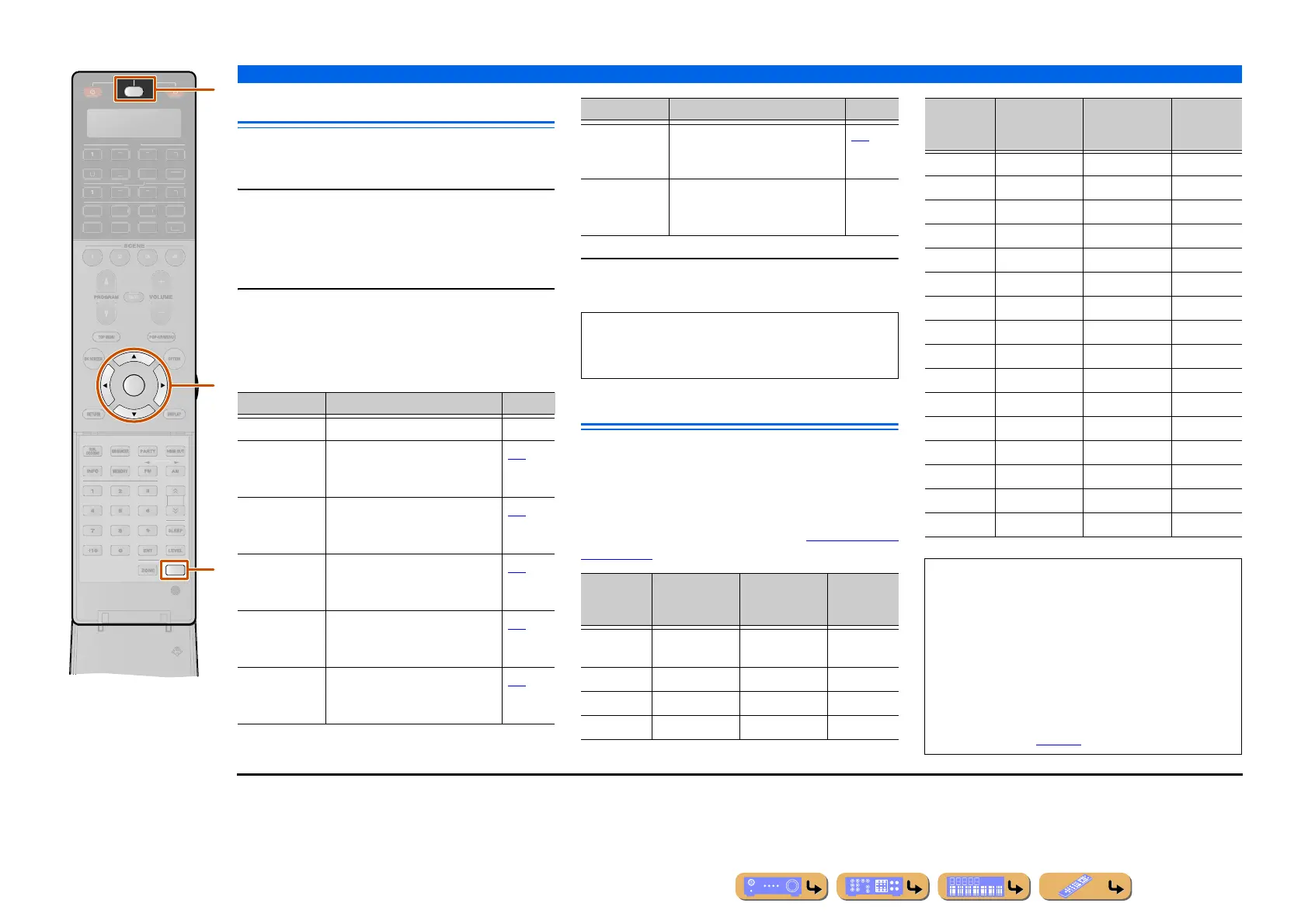 Page #135 background image