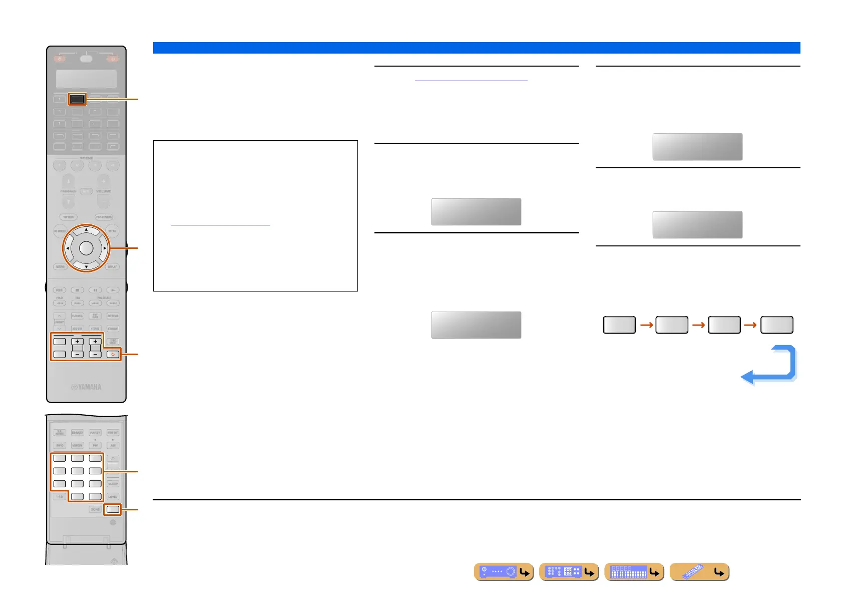 Page #136 background image