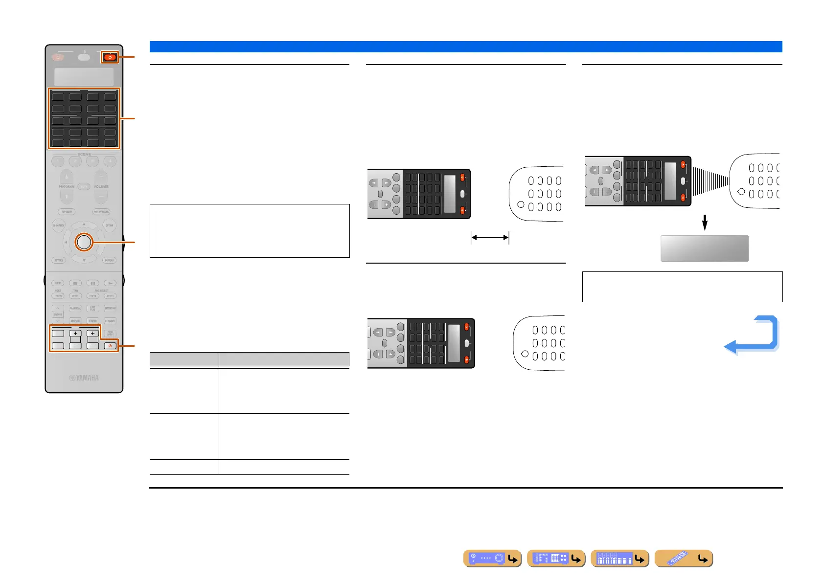 Page #138 background image