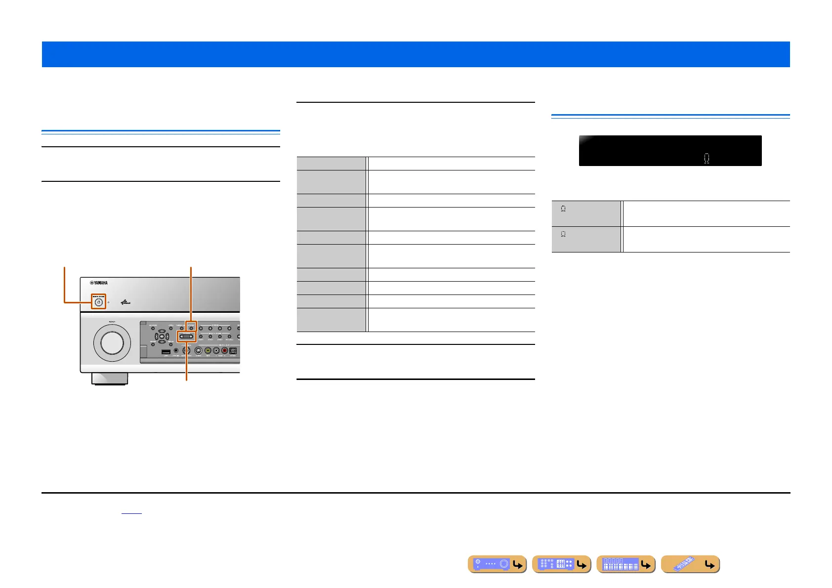 Page #144 background image
