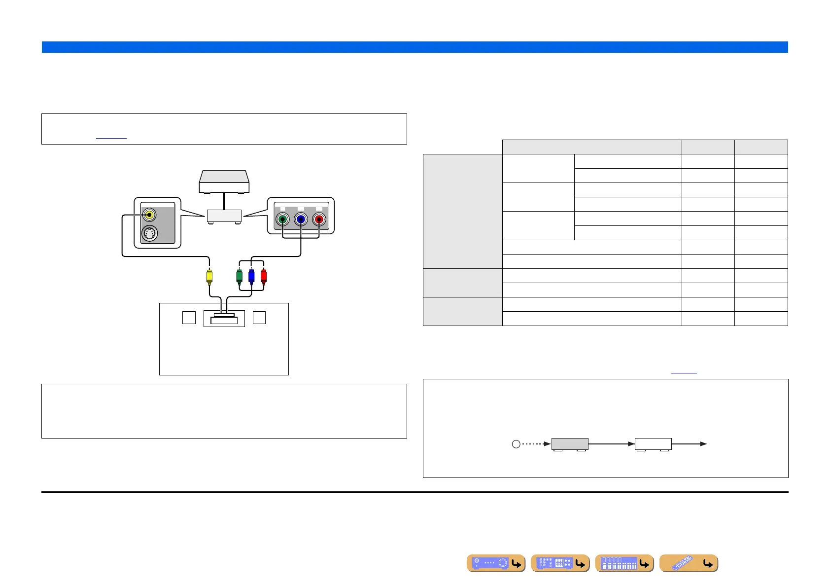 Page #153 background image