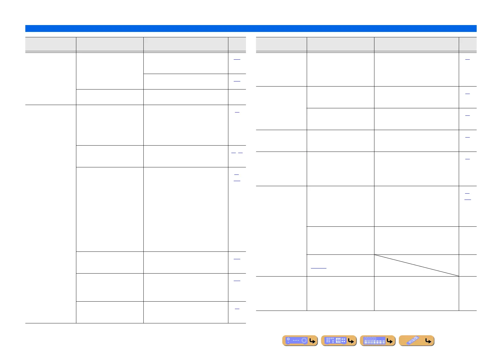 Page #157 background image