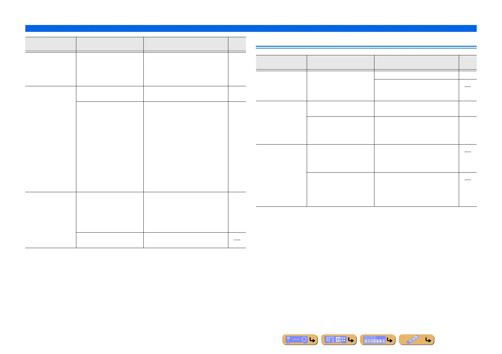 Page #158 background image