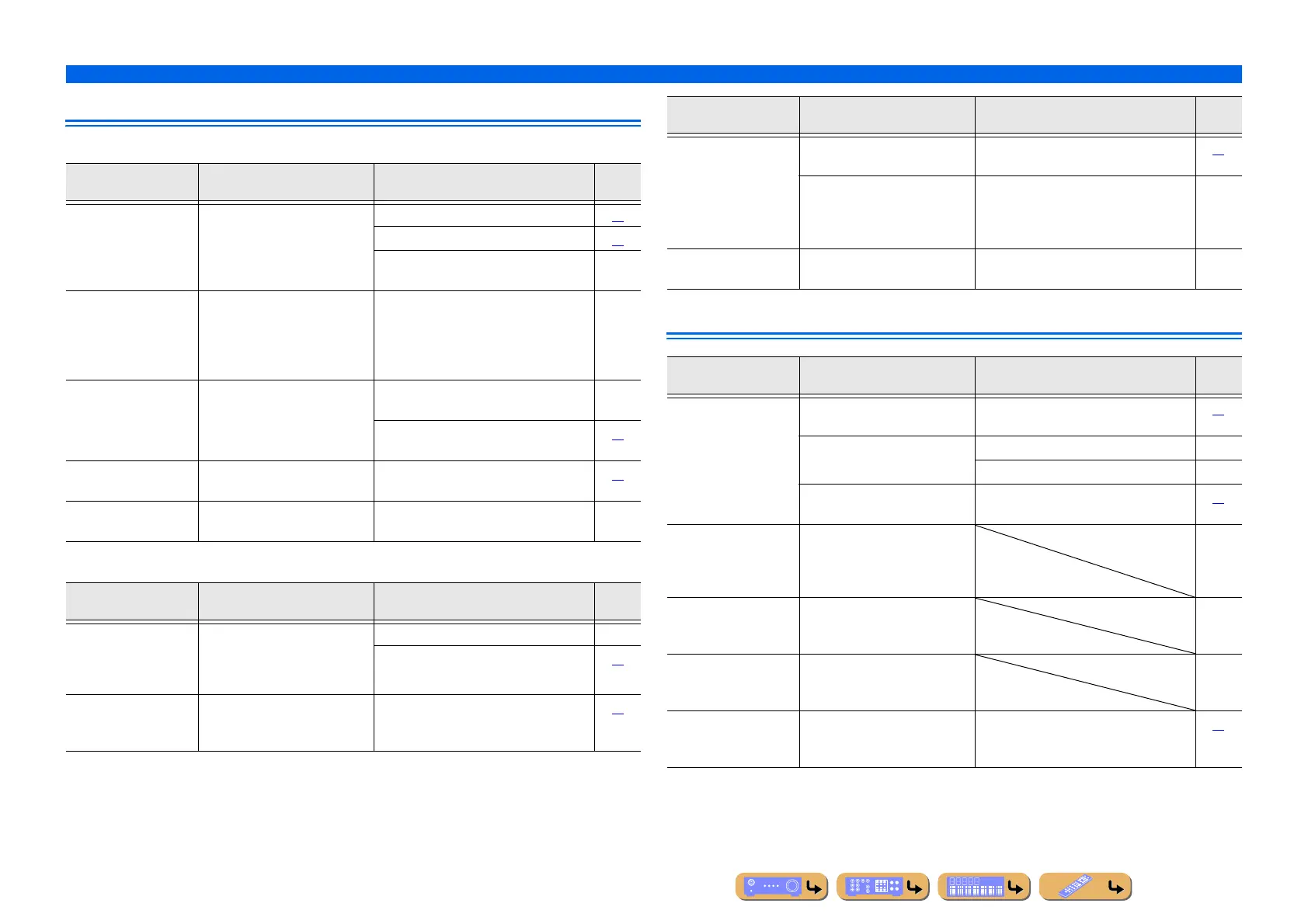 Page #159 background image