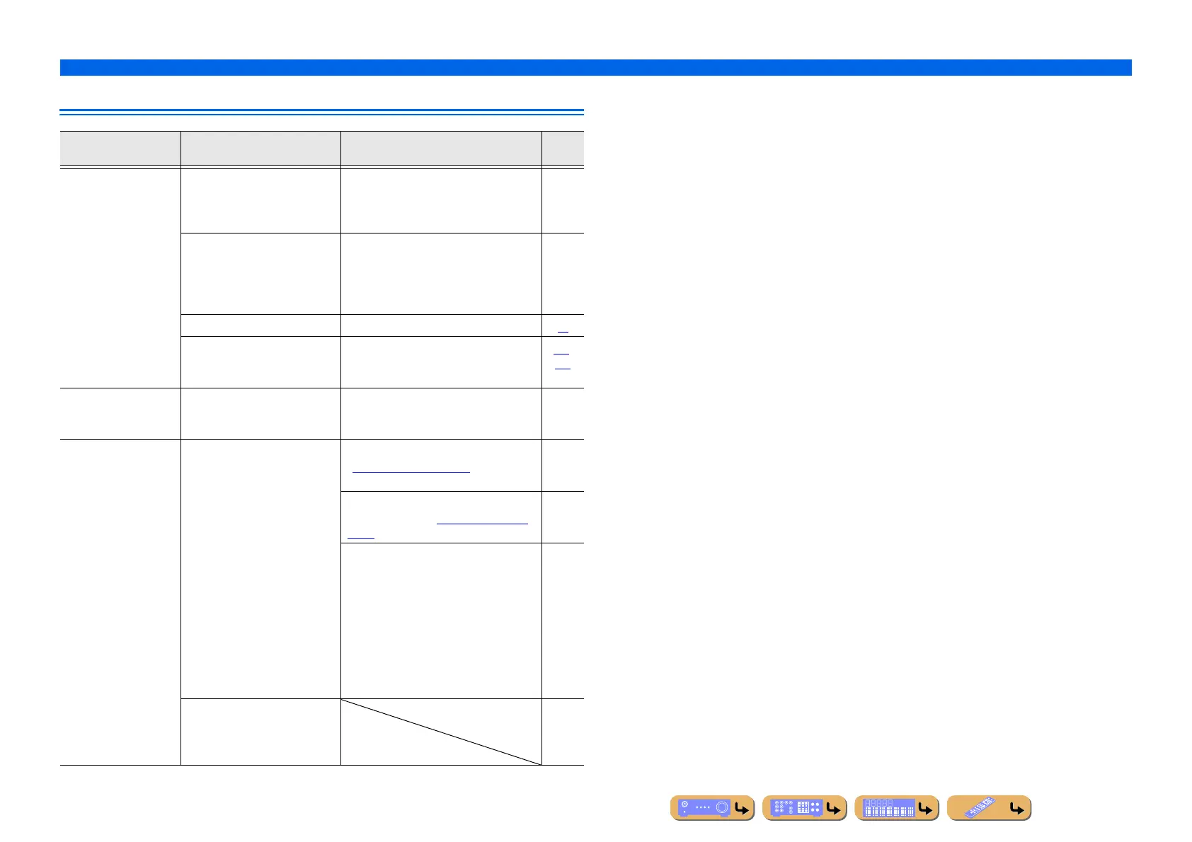 Page #164 background image