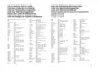 Preview: Code List