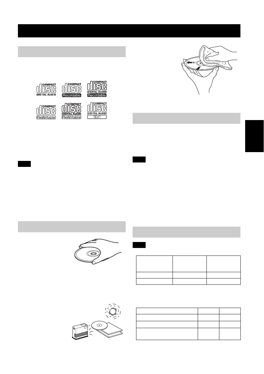 Page #89 background image