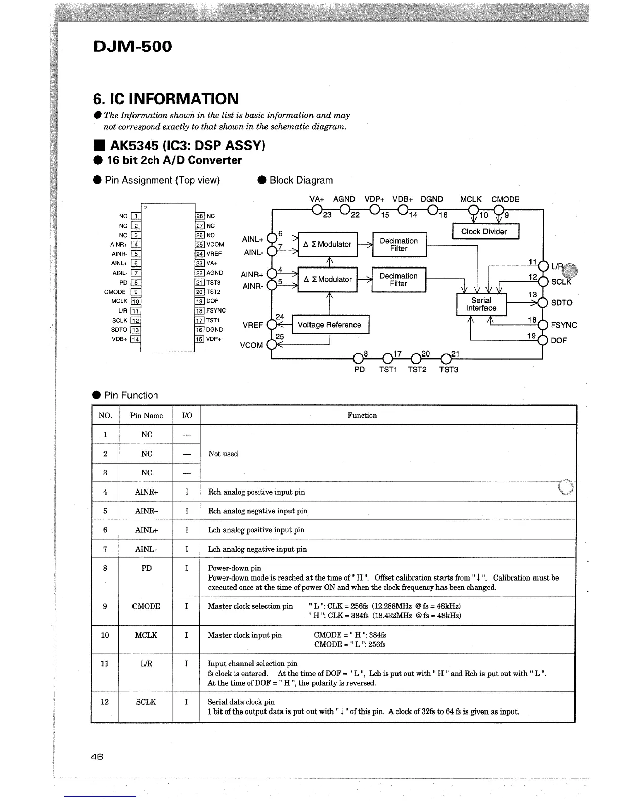Page #30 background image
