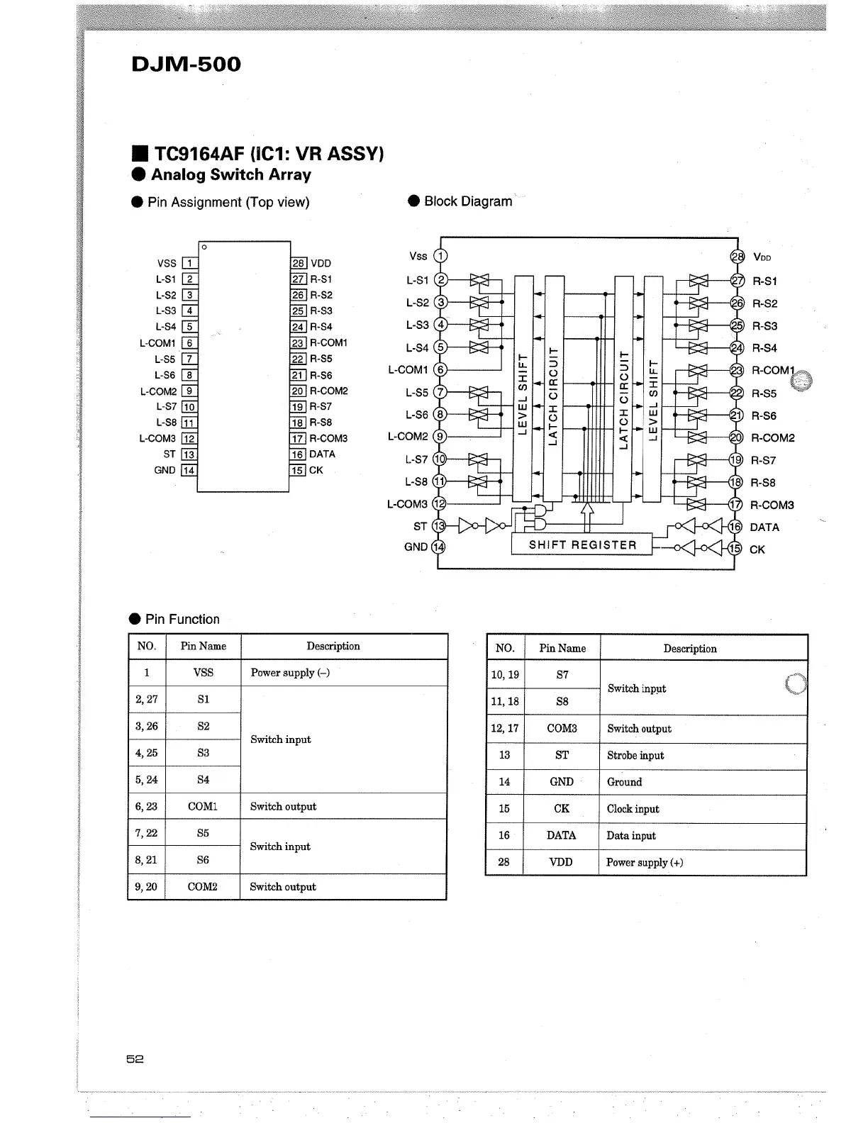 Page #36 background image