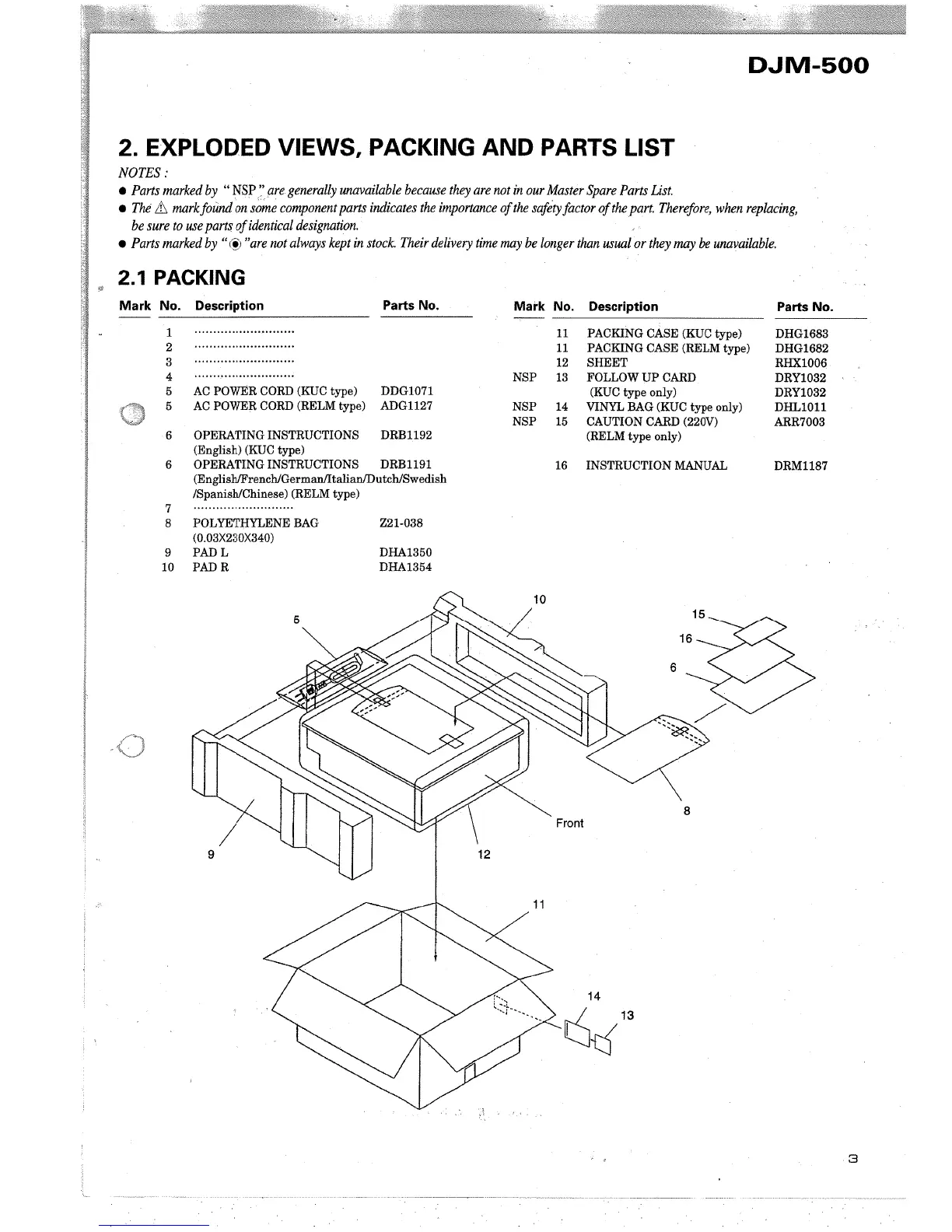 Page #3 background image