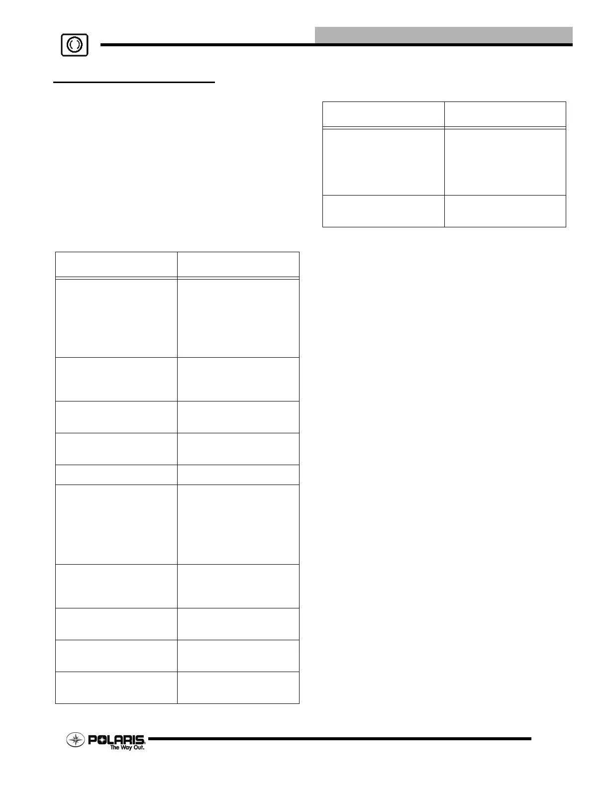 Page #127 background image
