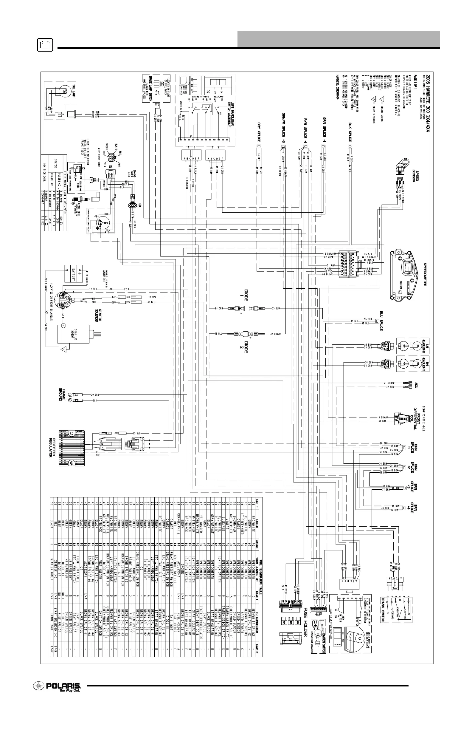 Page #217 background image