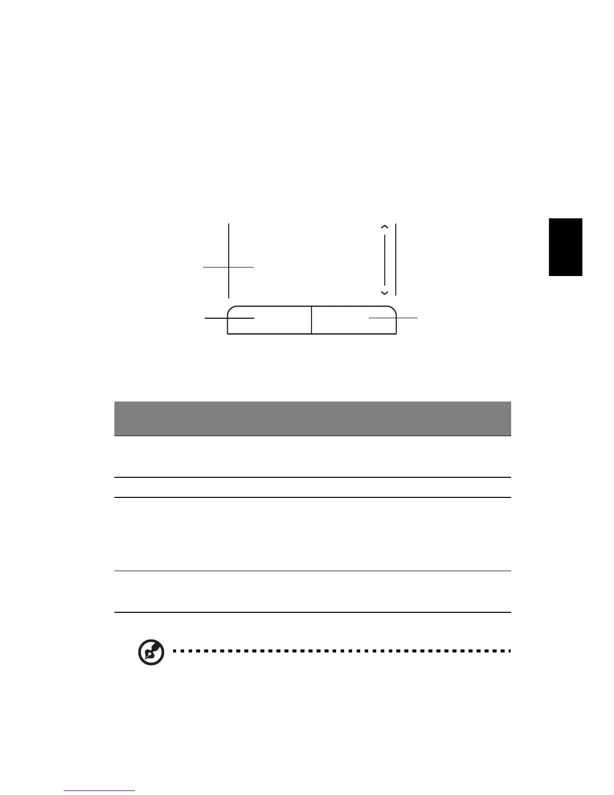 Page #877 background image