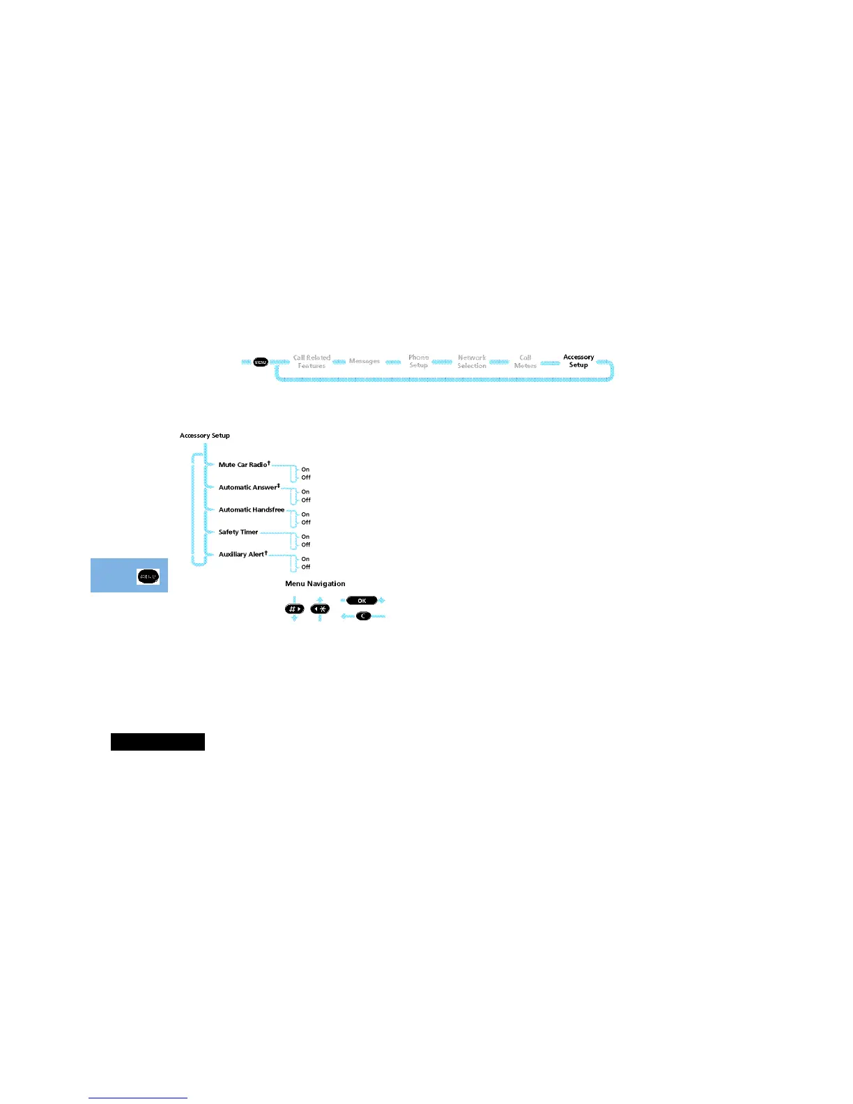 Page #60 background image