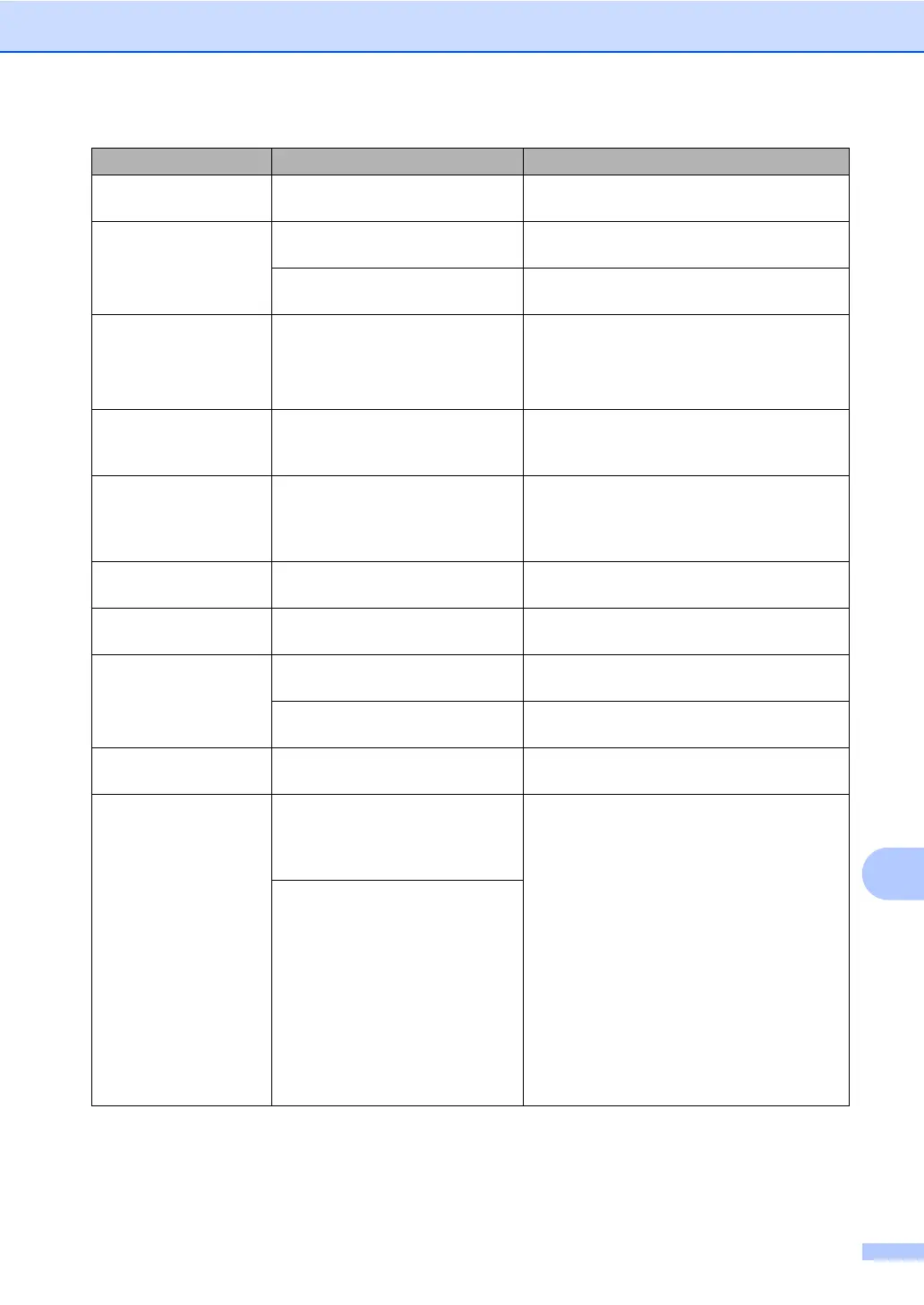 Page #100 background image