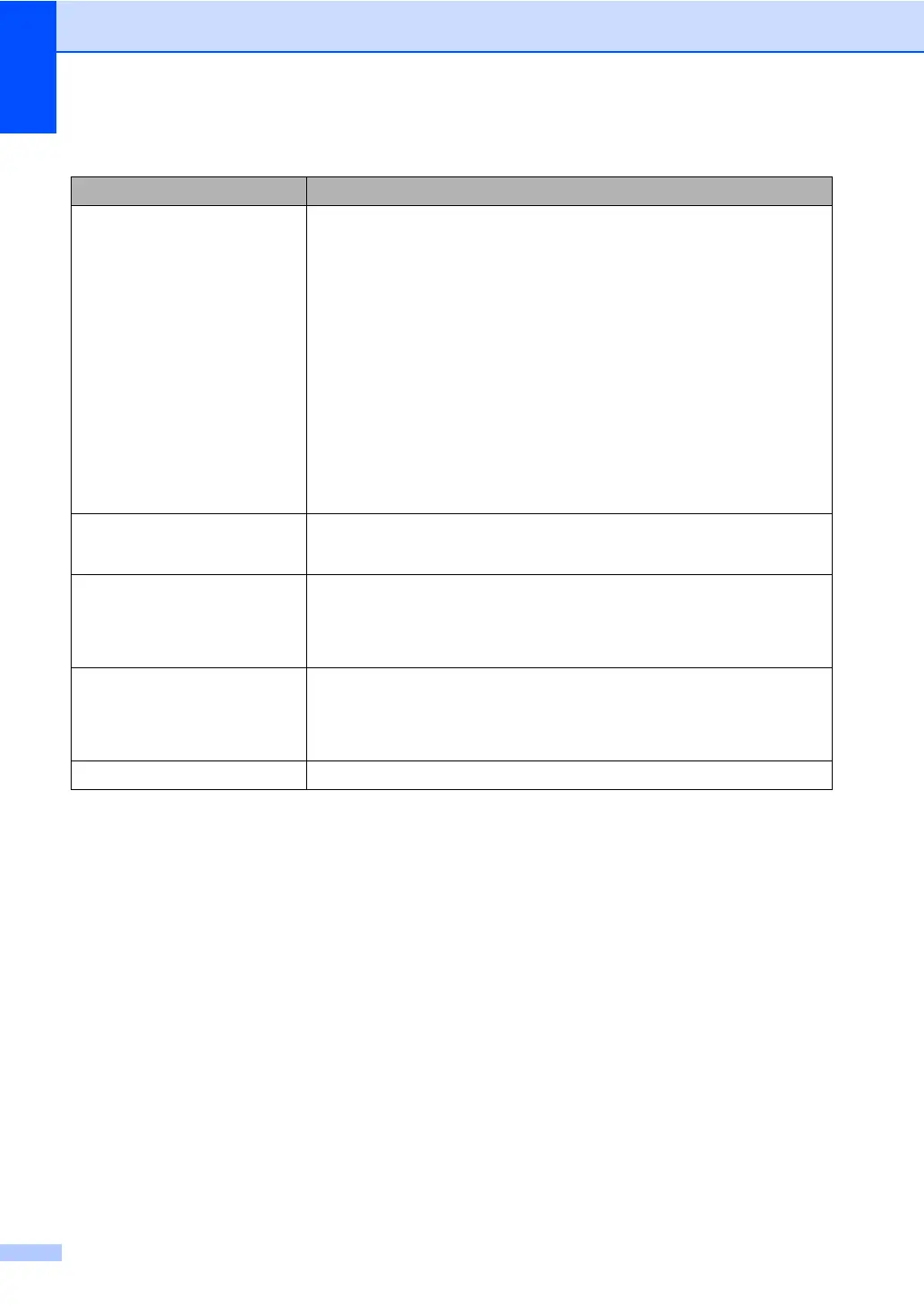 Page #84 background image