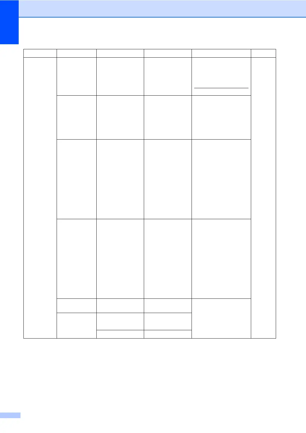 Page #134 background image
