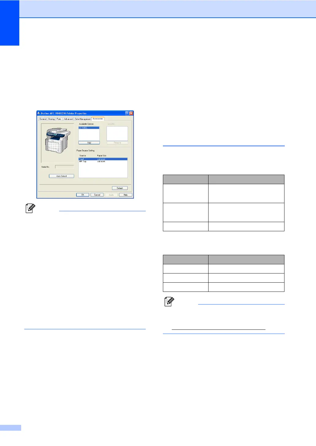 Page #126 background image
