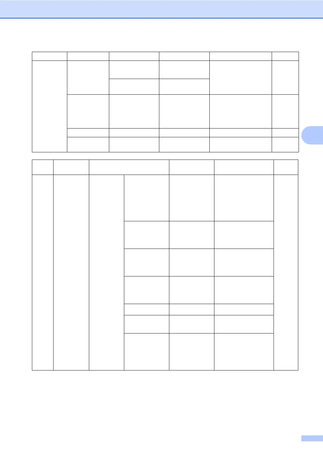 Page #229 background image