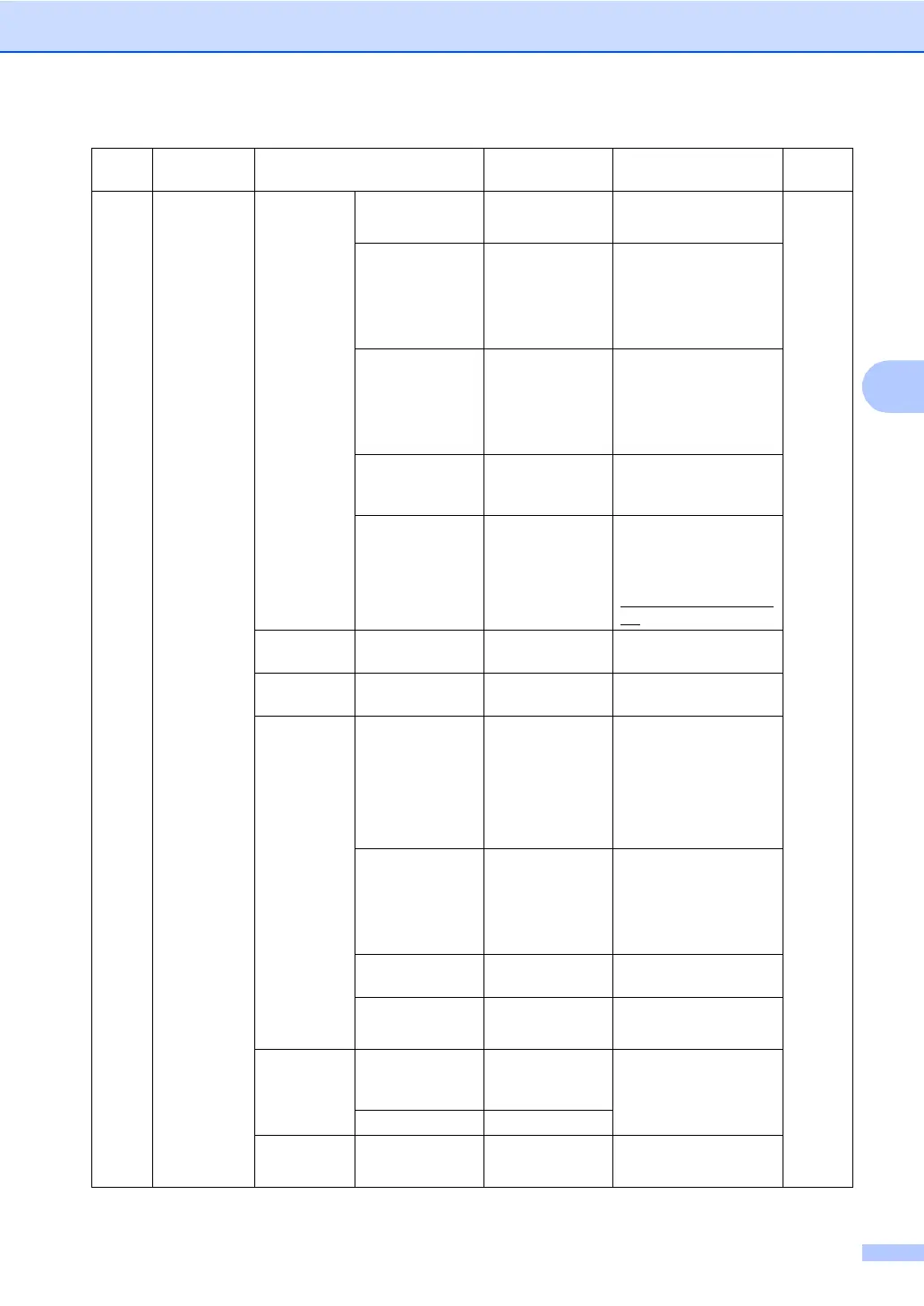Page #231 background image