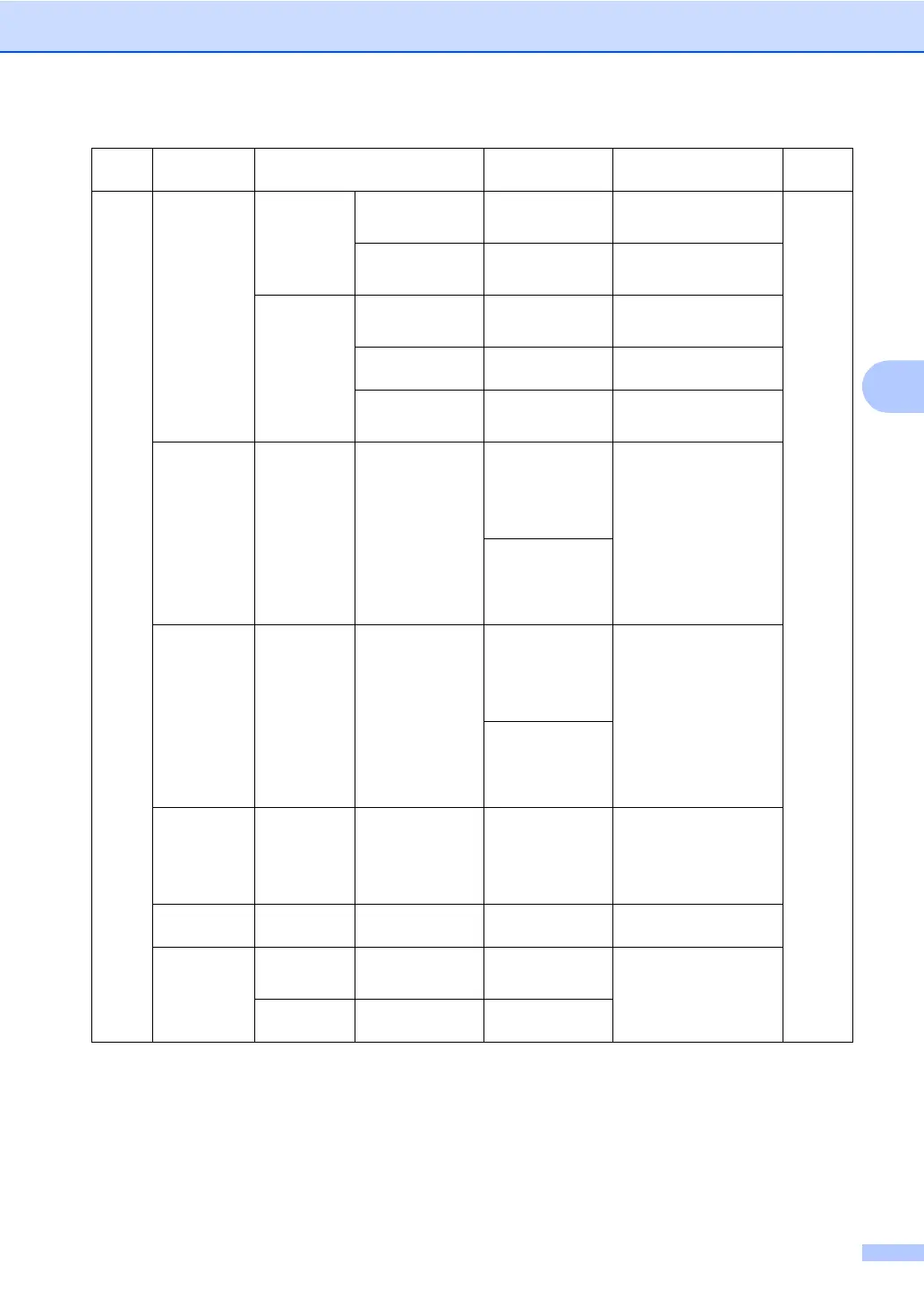 Page #233 background image