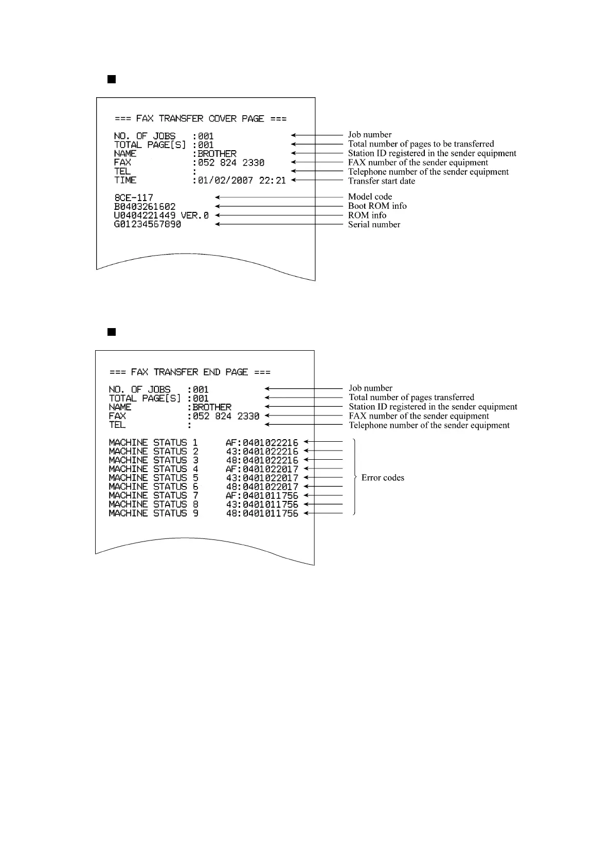 Page #382 background image