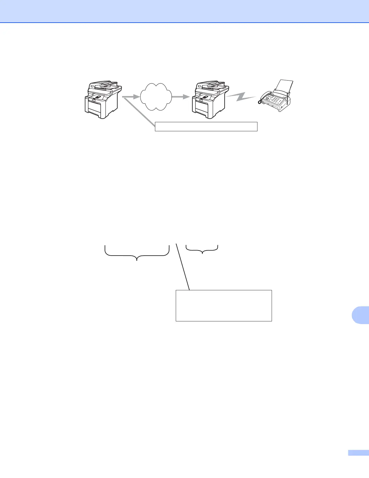Page #139 background image