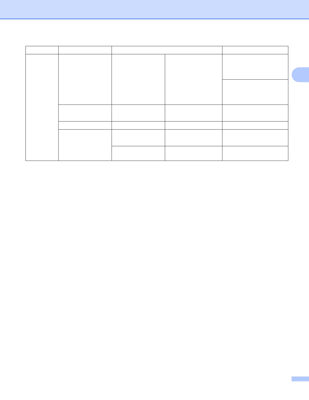Page #195 background image
